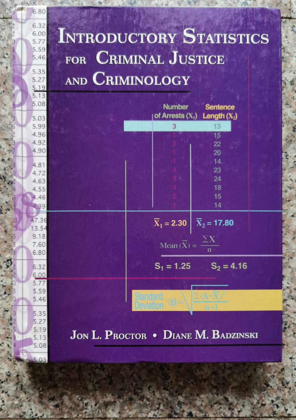 introductory statistics for criminal justice and criminology                                         badzinski, diane m., proctor, jon l.                                                                