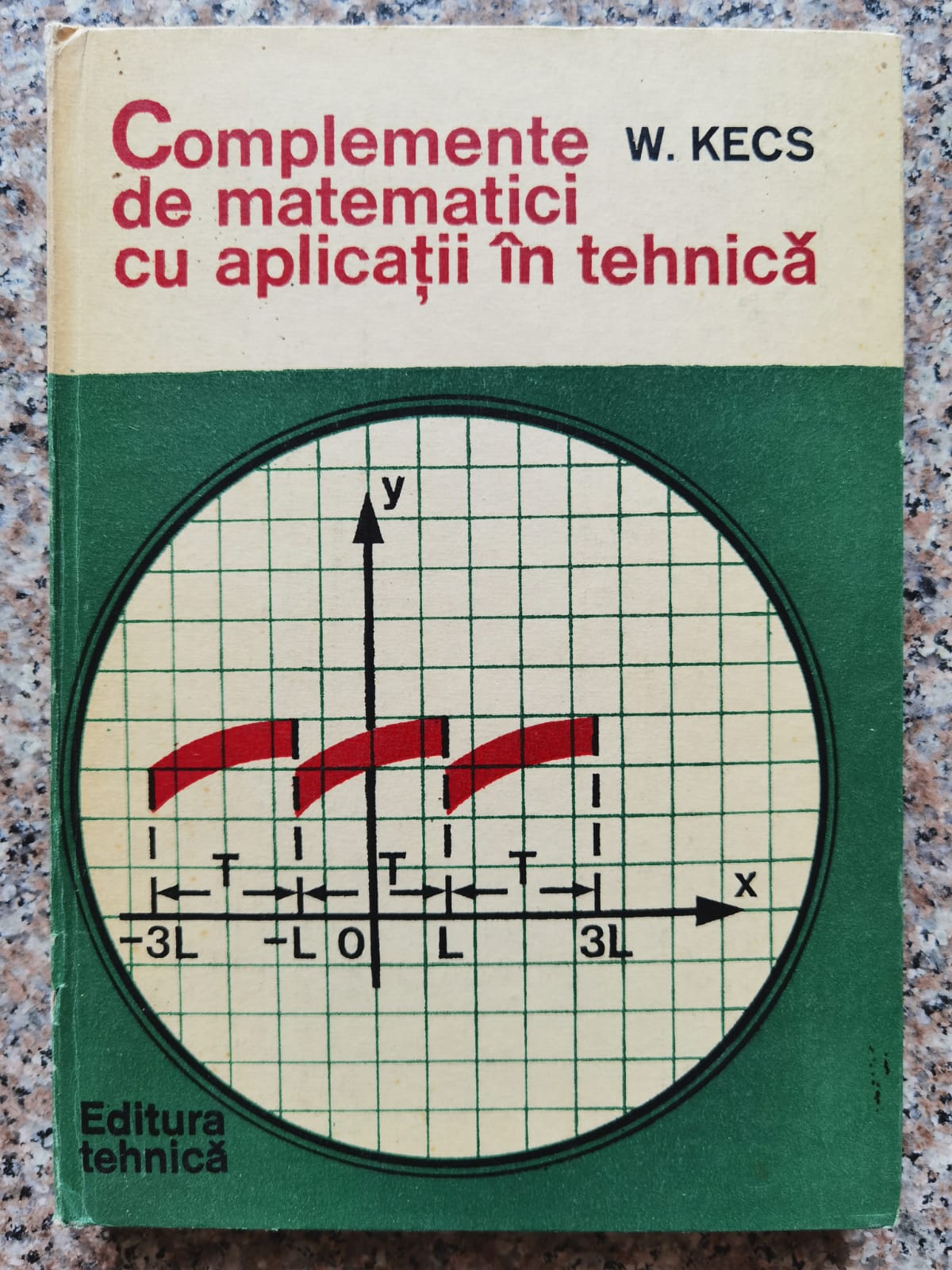 complemente de matematici cu aplicatii in tehnica                                                    w. kecs                                                                                             